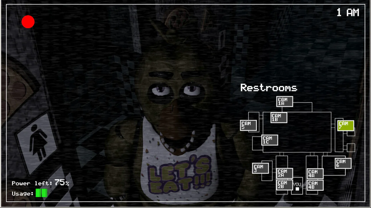 The security office in Five Nights at Freddy's